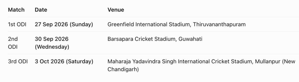 Match Details