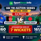 Afghanistan beat Bangladesh by seven wickets in the 2026 UAE ODI Tri-Nation Series as Rashid Khan took four wickets