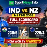 India vs New Zealand first T20I 2026 scorecard and match result