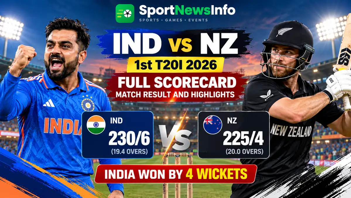 India vs New Zealand first T20I 2026 scorecard and match result