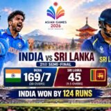 India vs Sri Lanka, 2nd Semi-Final, Asian Games 2026