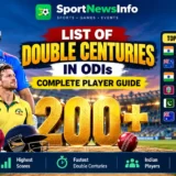 Complete list of double centuries in ODI cricket featuring leading