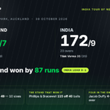 New Zealand vs India fourth T20I match report at Eden Park, Auckland.