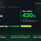 Sri Lanka vs England 3rd ODI 2026 scorecard showing Sri Lanka's two-wicket win and Harry Brook's 202