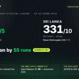 England vs Sri Lanka sixth match of the Pakistan ODI Tri-Series 2026.
